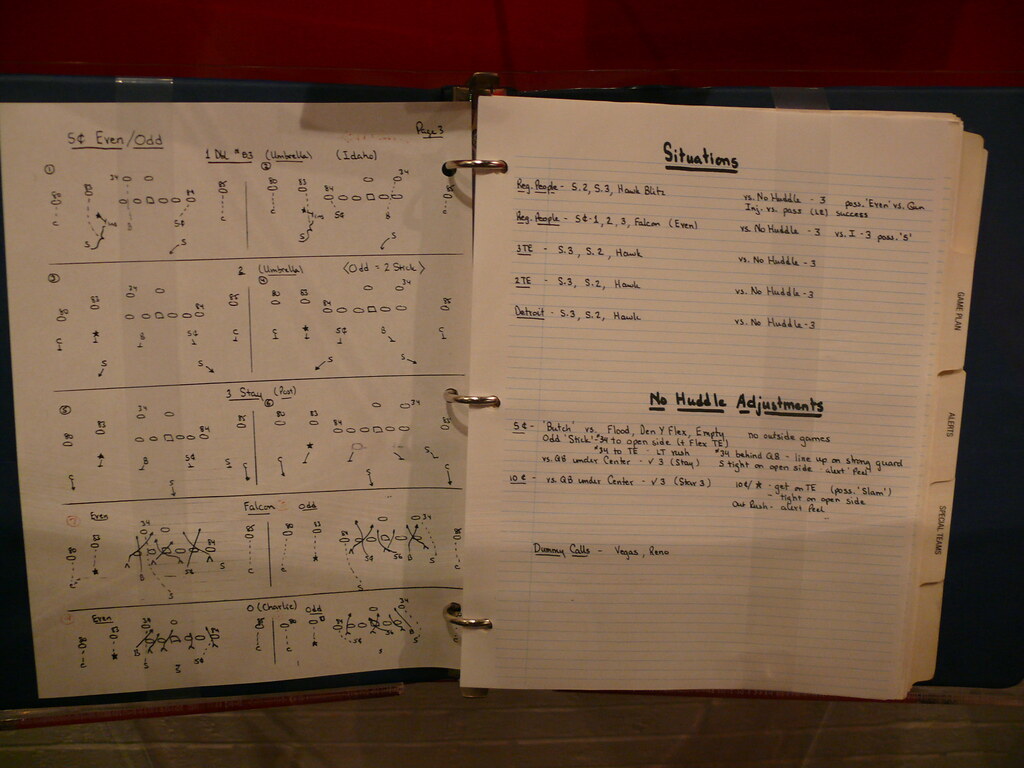Pro Football Hall of Fame Playbook