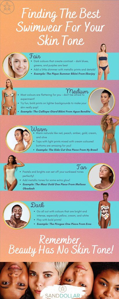 Swimwear For Your Skin Tone