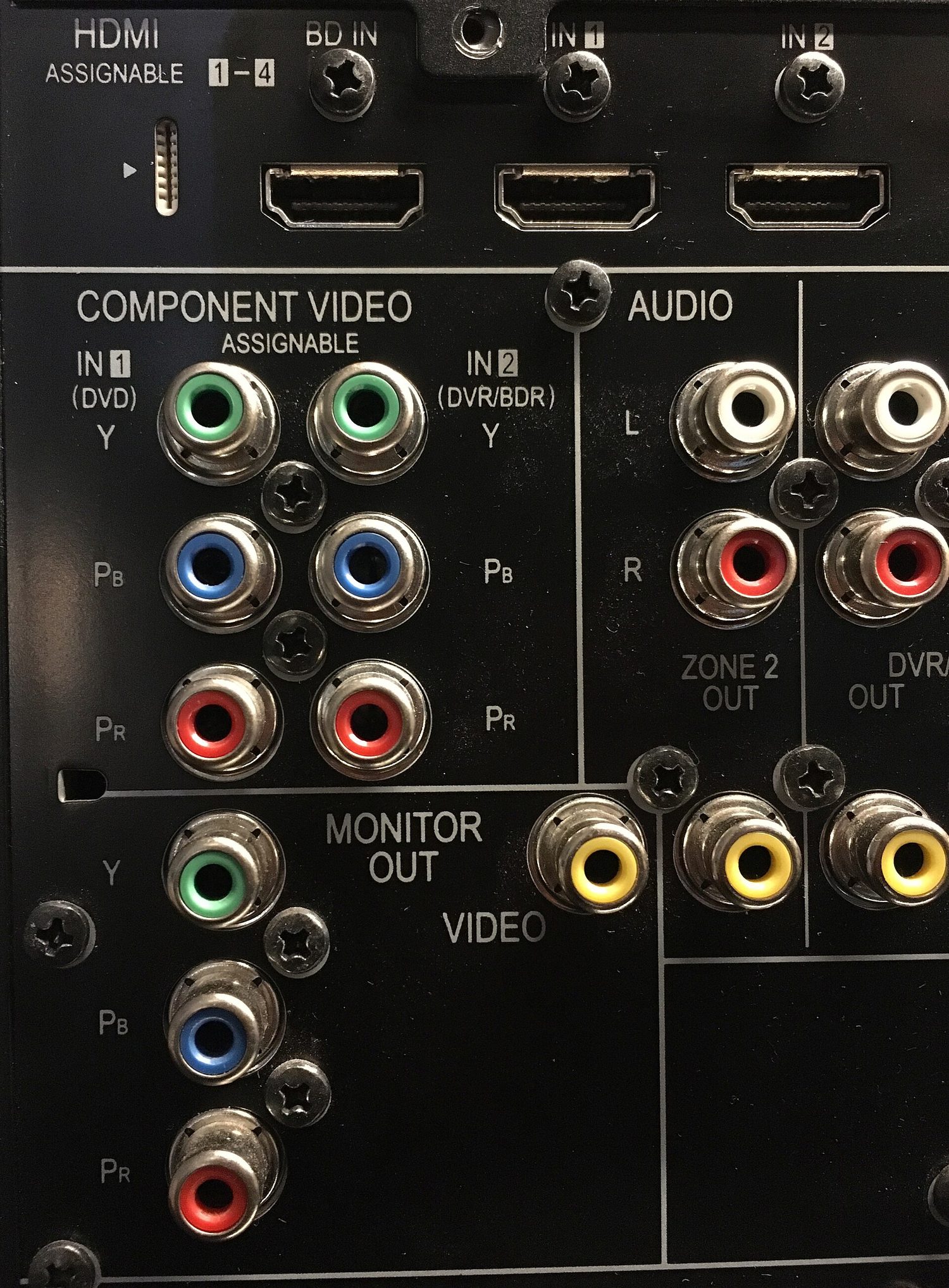 Detailed view on rear of AV receiver Pioneer VSX-1020-K with component video, composite video, HDMI, and RCA analog stereo connectors